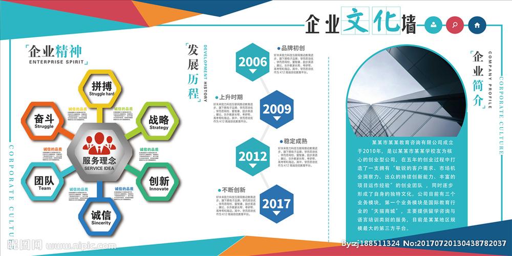 Bsports:现代中国画的发展历程简述(简述中国旅游业的发展历程)